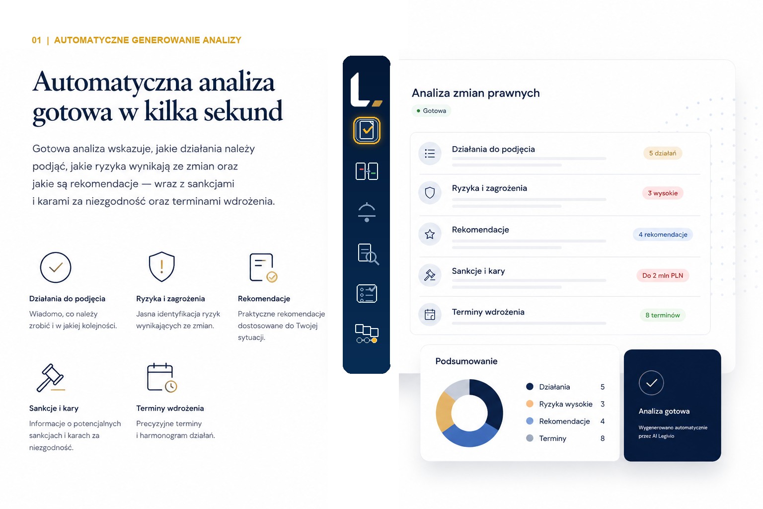 Automatyczne generowanie analizy