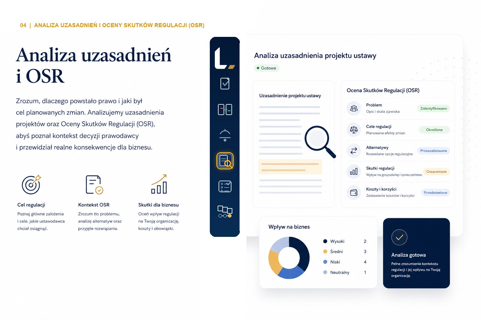 Analiza uzasadnień i Oceny Skutków Regulacji